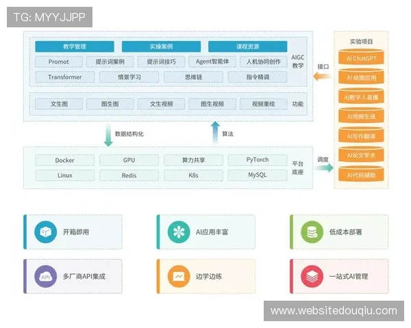 斗球app怎么样最新版本的更新内容与功能优化情况详尽解读 斗球app怎么样最新版本的更新内容与功能优化情况详尽解读