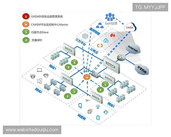 斗球平台安全保障措施详解：确保玩家账号与资金安全的全面方案